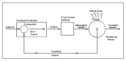 figure1.gif (5618 個位元組)