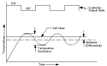 figure3.gif (2122 個位元組)