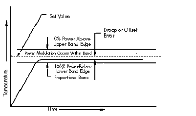 figure4.gif (2467 個位元組)