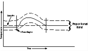 figure7.gif (5163 個位元組)