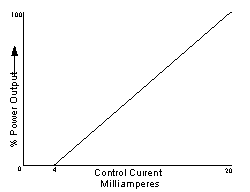 figure8.gif (1131 個位元組)